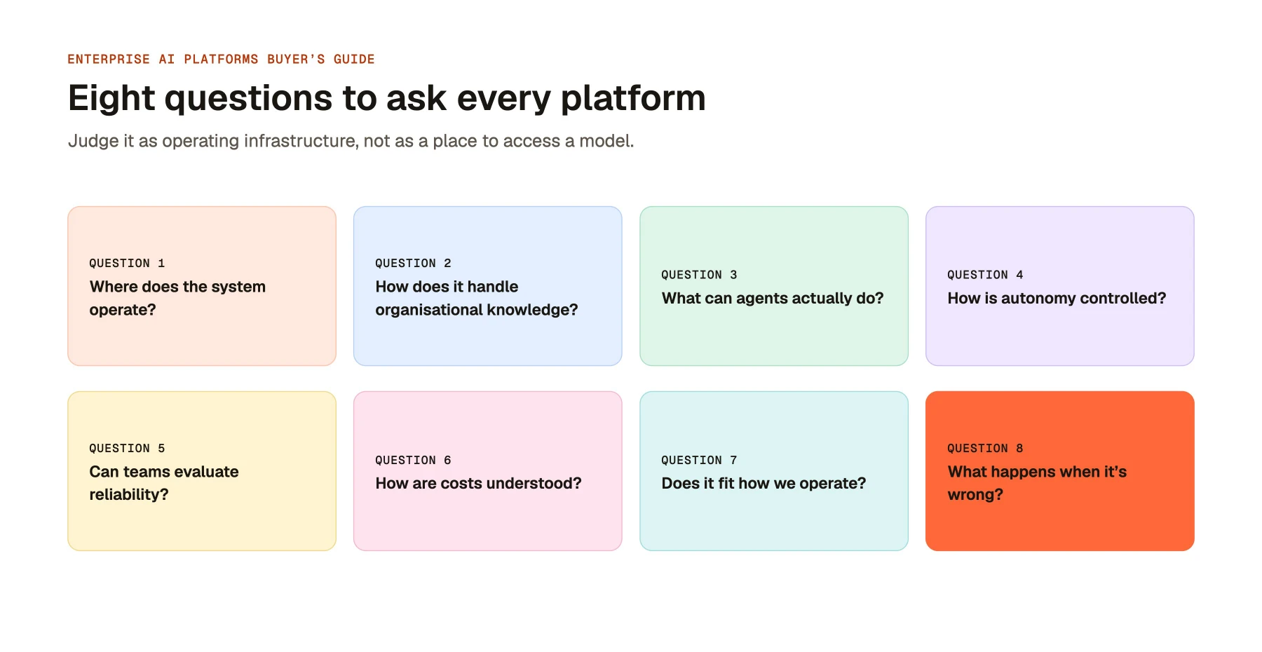 Eight questions to ask every platform